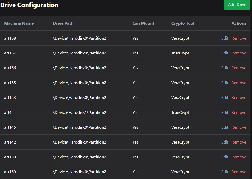 Speed Mount project cover